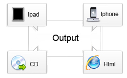 output_page_flipping_scan